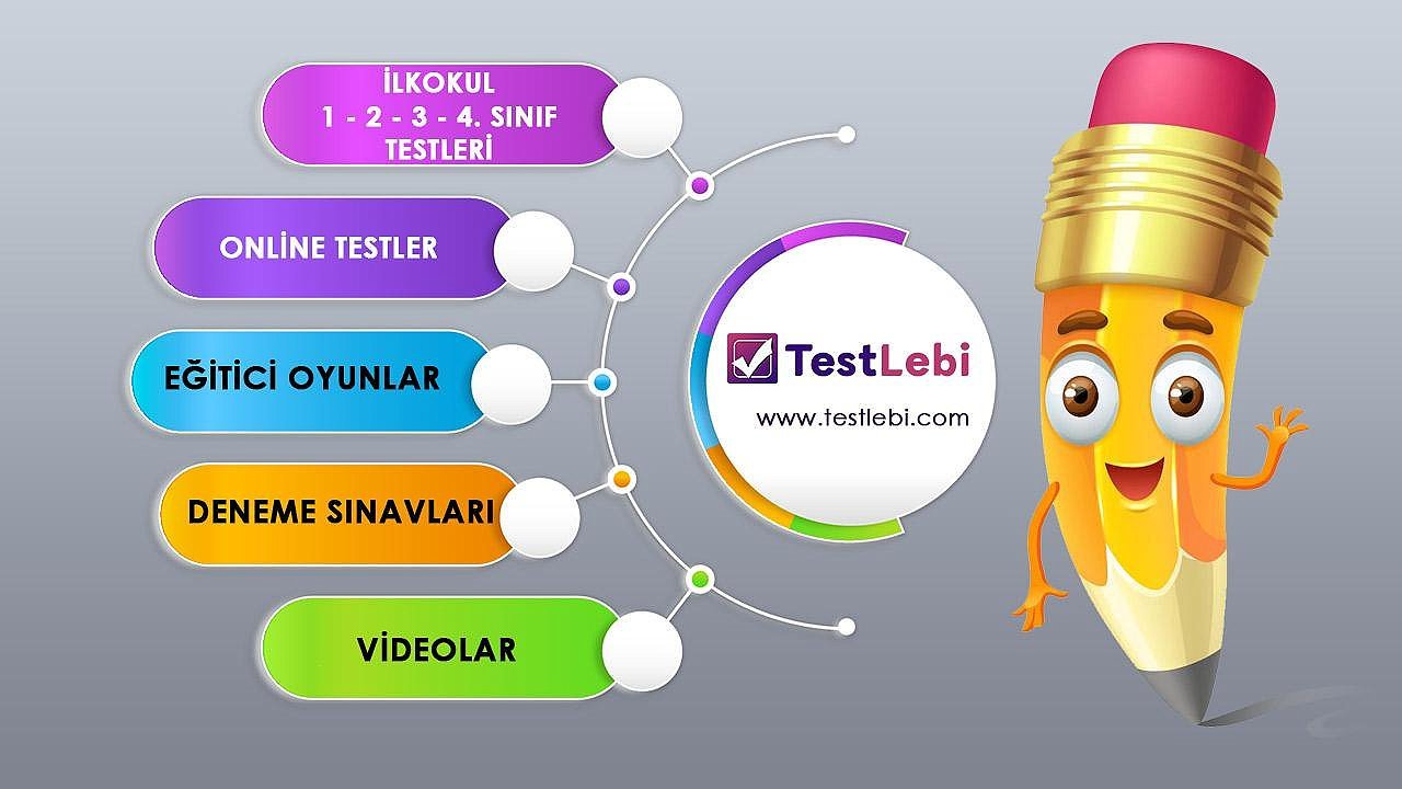 Eğitimde Dijital Dönüşüm: İlkokul Öğrencileri İçin Testlebi ile Başarıya Ulaşın